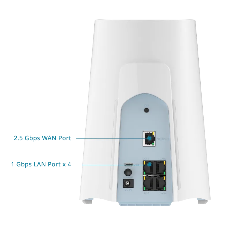 رسم توضيحي لاتصالات سلكية Gigabit موثوقة في DBR-560
