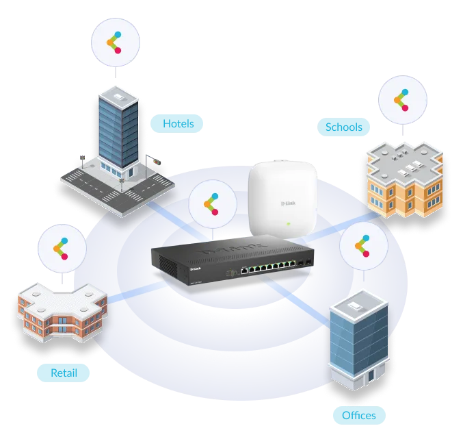 DAP-X3060 Scale your Wi-Fi alongside your business, from anywhere illustration
