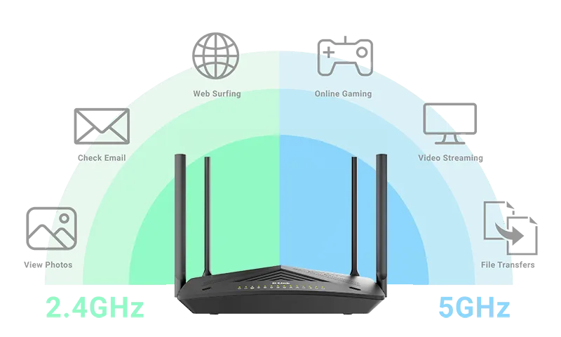 بث سلس مع تقنية Wireless AX من الجيل التالي لـ D-Link DSL-X3052