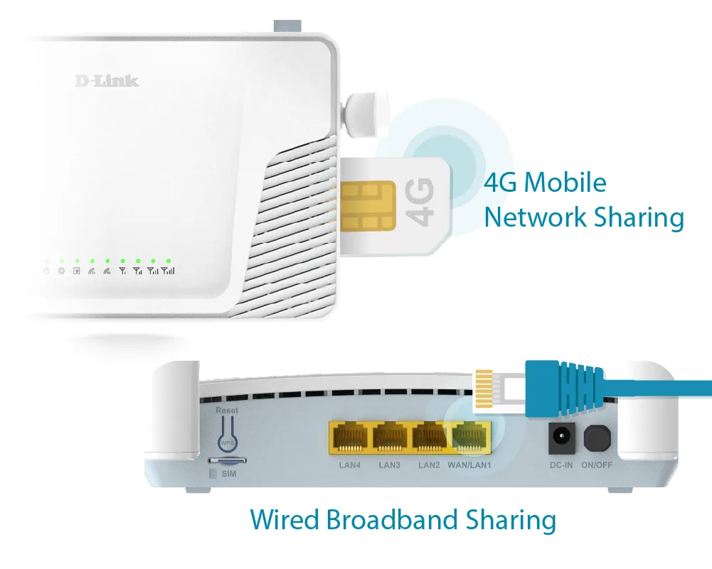 Illustration de la configuration sans câble avec double connectivité du G416C