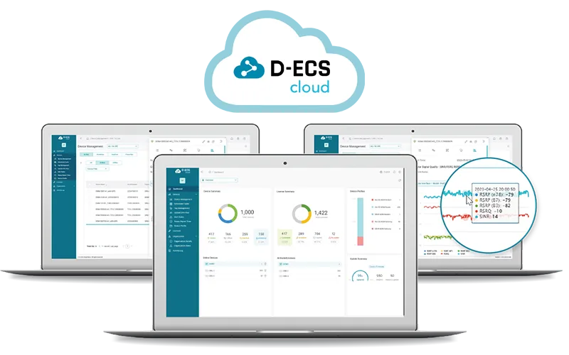 Plateforme de gestion à distance D-ECS