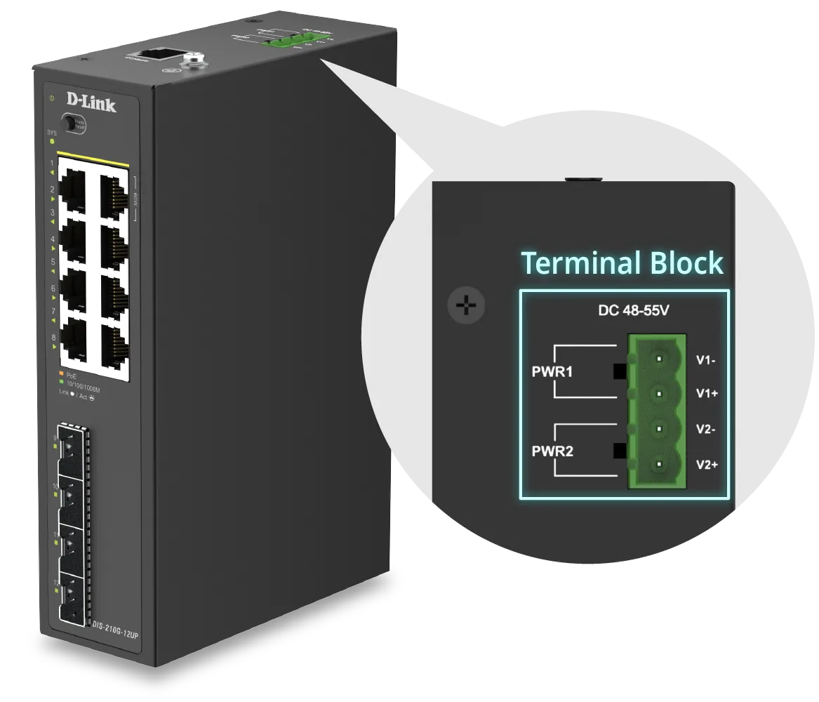 رسم توضيحي للتكرار الاحتياطي للطاقة دون انقطاع في DIS-210G-12UP