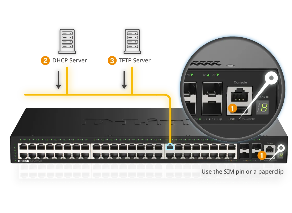 DGS-1530-52 zero-touch setup, infinite scalability illustration
