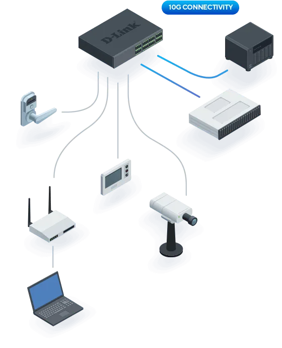 Easier maintenance, less downtime.