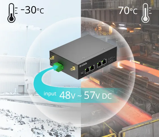 DWM-314-GP robust build quality illustration