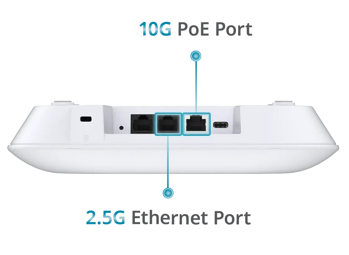DAP-E9560 Optimized Wired Performance with 10G PoE and 2.5G Ports illustration