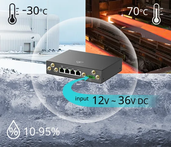 رسم توضيحي لجودة التصنيع المتينة في DWM-550-G