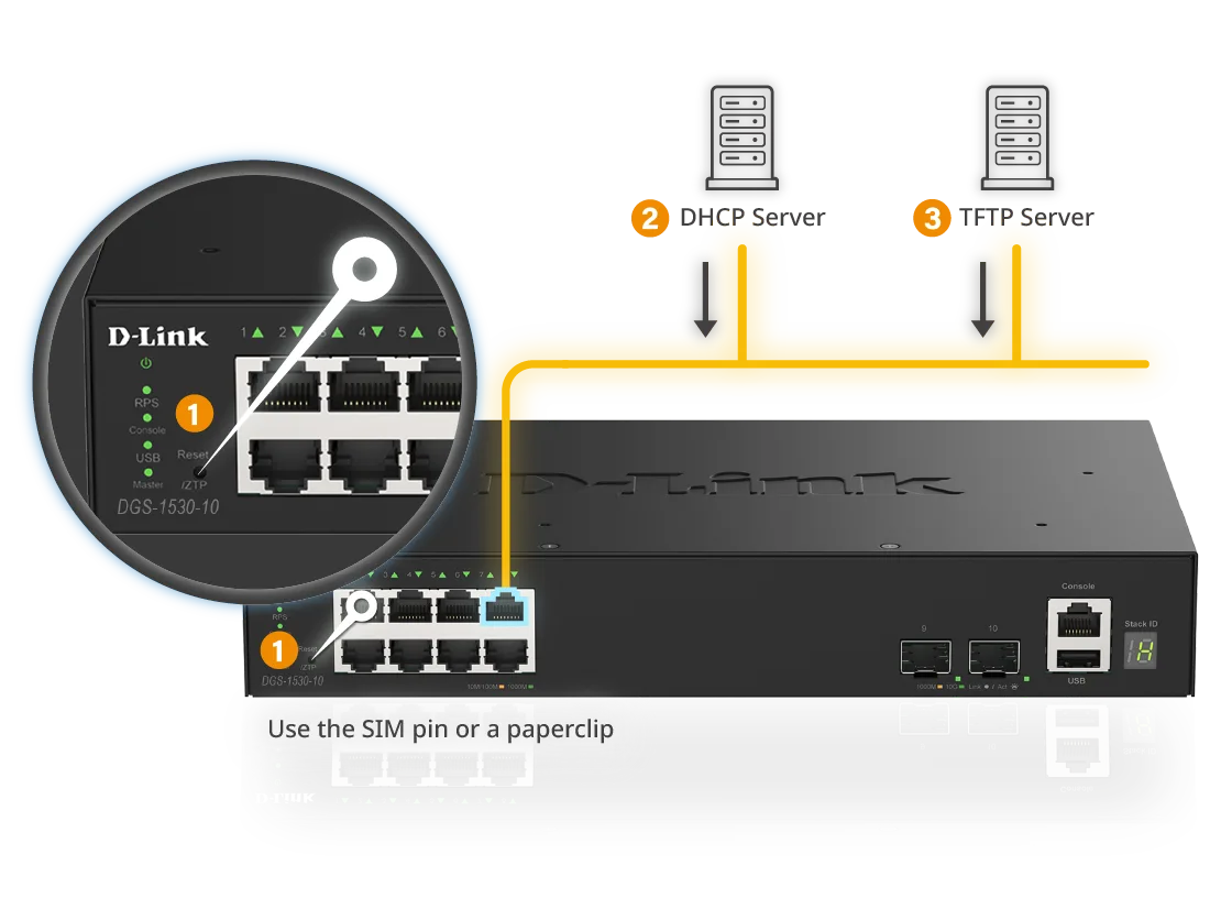 DGS-1530-10 zero-touch setup, infinite scalability illustration