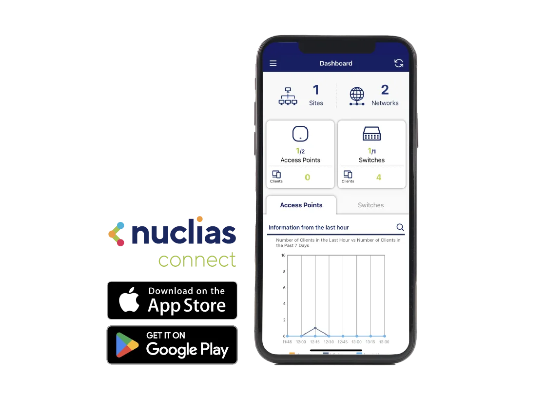 رسم توضيحي للنشر والمراقبة عبر تطبيق Nuclias Connect