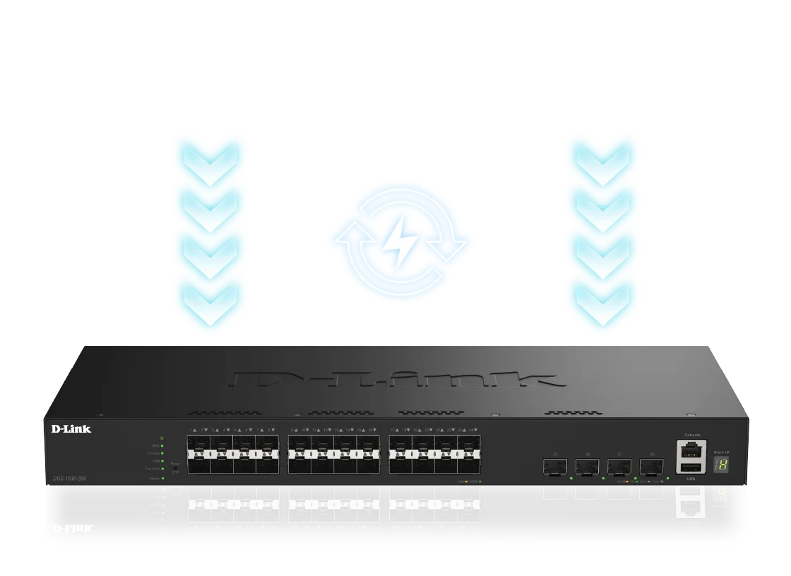 رسم توضيحي للطاقة الموثوقة لشبكات المؤسسات في DGS-1530-28S